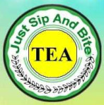 Hima sri edible biscuit tea cups