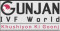 Gunjan Ivf World