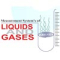 Measurment Systems of Liquids & Gases