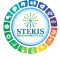 STERIS HEALTHCARE PVT LTD