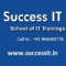 Success It