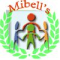 Mibell Export
