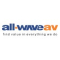 Allwave AV Systems Pvt Ltd