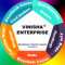 Vinisha Enterprise