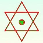 Dr. Madhuraj Vastu Guru Logo