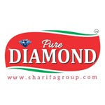 Sharifa Group Logo