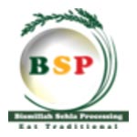 Bismillah Sehla Processing Plant Pvt Ltd Logo