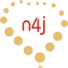 Net4Jewellery