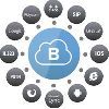 Tele Conferencing, Video Conferencing & VOIP Solutions