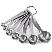 Measuring Spoons In Thane