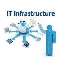 Infrastructure Consulting Services