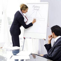 Time Management Training Services