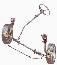 Steering System In Ambala