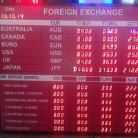 Foreign Exchange Display Board