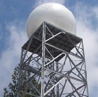 Doppler Radar