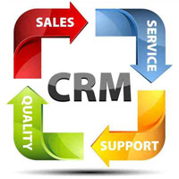 CRM Softwares In Noida