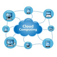 Cloud Management Service