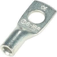 Cable Shoe