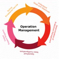 Operations Management Services