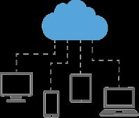 Cloud Application Development