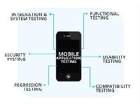 Mobile Application Testing Services In Delhi