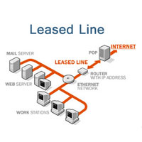 Internet Leased Line