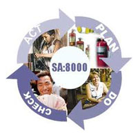 Sa-8000 Certification Services
