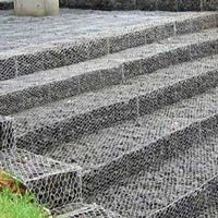 Gabion Mattress