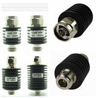 Coaxial Attenuators