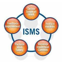 Isms Services