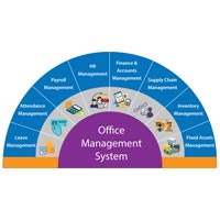 Office Management System In Pune