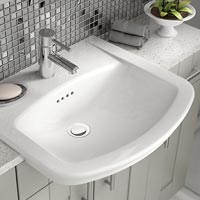 Basin Sink