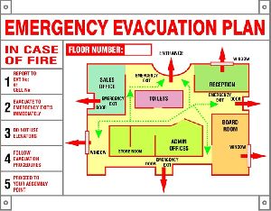 Emergency Response Training In Gurugram