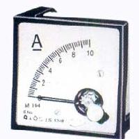 Moving Coil Meter